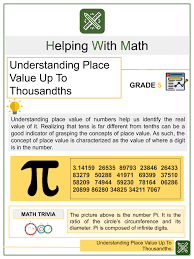 understanding place value up to thousandths 5th grade worksheets