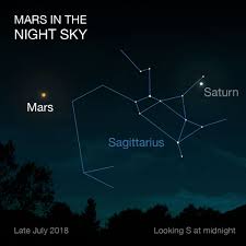 mars close approach mars in our night sky nasas mars