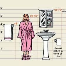 Read This Before You Redo A Bath Bathroom Towels Bathrooms Remodel Basement Bathroom
