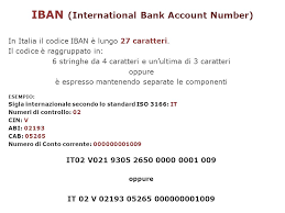 Dal 1° gennaio 2008 l'iban è diventato obbligatorio per effettuare bonifici nazionali in sostituzione dei codici abi e cab e del numero di conto. Lezione 18 Gennaio 2012 Strumenti Di Pagamento E Conto Corrente Ppt Video Online Scaricare