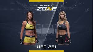 Discover paige vanzant's full martial arts history here, we've done the research so you don't have to paige vanzant fight stats. Mma Preview Amanda Ribas Vs Paige Vanzant At Ufc 251 The Stats Zone