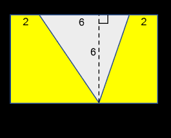 Rumus keliling adalah k = 2p + 2l, artinya 2p + 2l = 72 ( 1) Soal Dan Pembahasan Keliling Dan Luas Bangun Datar Tingkat Lanjut Mathcyber1997