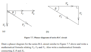 Find the current in the circuit at any time t. Solved V Figure 7 7 Phasor Diagrams Of Series R C Circu Chegg Com