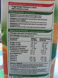 Sai is committed towards supplying the market demand for sustainable palm oil products. Malaysiafoodinformation A Fine Wordpress Com Site Page 3