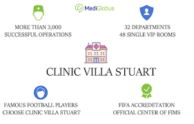 As we have already mentioned, if you are concerned about how much a star costs, you should so really, what is the cost for a star? Clinic Villa Stuart In Italy Prices For Diagnosis And Treatment Reviews Mediglobus