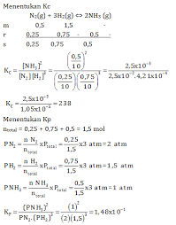Maybe you would like to learn more about one of these? Rangkuman Materi 44 Contoh Soal Reaksi Kesetimbangan Dan Pembahasannya