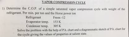 vapor compression cycle 1 determine the c o p of