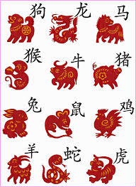 Chinese Astrology Online George Tang Chinese New Year Zodiac Chinese Zodiac Tattoo Chinese Astrology