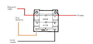 Relays are switches that open and close circuits electromechanically or electronically. Diagram Fan Hvac Wiring Relay Electrical Furnace Diagram Full Version Hd Quality Furnace Diagram Hawaguide Scarpeskecherssport It