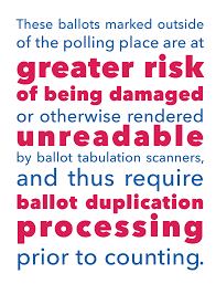 Maybe you would like to learn more about one of these? Frequently Asked Questions And Answers About Ballot Duplication