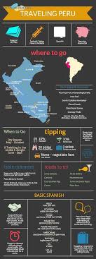 Pin On Peru Travel