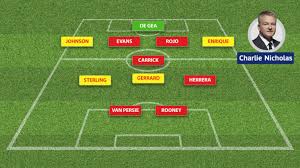 The red devils host jurgen klopp's side in the fa cup fourth round on sunday. Manchester United V Liverpool Charlie Nicholas Picks A Combined Xi Football News Sky Sports