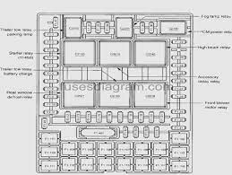 Also they sell chilton and haynes manuals there. 2003 Ford Expedition Fuse Box Buzzing Wiring Diagram Replace Stale Notice Stale Notice Miramontiseo It