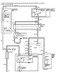 View and download acura 1994 integra service manual online. 1995 Acura Integra Engine Diagram Gator 6x4 Gas Wiring Diagram Peugeotjetforce Yenpancane Jeanjaures37 Fr
