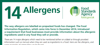 22 rows · · list of allergens. The 14 Recognised Allergens In The United Kingdom