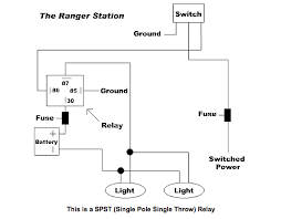 The hella solid state relay offers faster switching speeds than a standard mechanical relay as well as significantly reduced vibration sensitivity. About To Lose My Mind Over My Roof Lights Help Toyota Fj Cruiser Forum