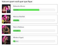 Assim, a votação promete engajamento do público para salvar sua dupla preferida. Quem Sai Hoje No Power Couple Na 6Âª Dr Veja Enquete Uol Com Resultado Parcial Atualizado