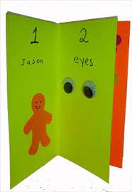 20 best learning activities for toddlers to get them ready for kindergarten. 100 Human Body Crafts Ideas Human Body Crafts Preschool Activities Body Craft