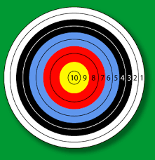 All targets are available as pdf documents and print on standard 8.5 x 11 paper. Information About Sydney Bowmen Australia Archery Target Archery Archery Hunting