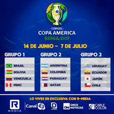 O grupo a copa américa deve ser um dos mais interessantes da competição continental. Video Definidos Los Grupos De La Copa America 2019