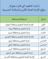 تعليم الجوف إدارة الأمن والسلامة بالجوف تحصل على المركز الأول الإدارة العامة للأمن والسلامة المدرسية
