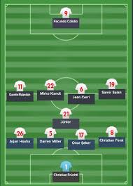 Paul scholes on how to deal with pogba. Match Analysis Rb Leipzig Vs Manchester United Champions League Semi Final The Higher Tempo Press