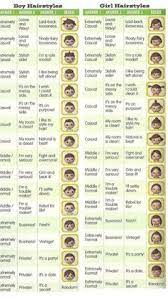 Acnl hair guide for grimm. 530 Acnl Hair Ideen Animal Crossing Ac New Leaf Animal Crossing Qr Codes