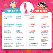 Liam · lucas · logan · levi · luke · leo · lincoln · luca. Beautiful Hindu Baby Names For 2016