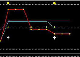 гдз по математике 4 класс в т голубь гдз Rsi 3 Tf Alert Binary Options Trading Strategy High Low Options Trading Strategies Online Trading Trading Strategies