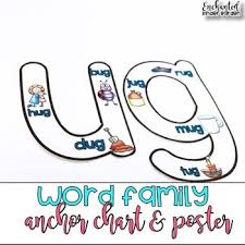 word family anchor charts and poster short u vowel set