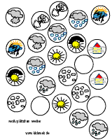 Wettersymbole und ihre bedeutung grundschule deutscher wetterdienst, frankfurter straße 135, 63067 offenbach eine solche wetterkarte gibt aufschluss über die windgeschwindigkeit und. Wetter Spezial Im Kidsweb De
