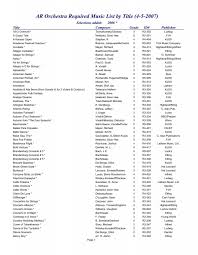 Orchestra Music List by Title - asboa