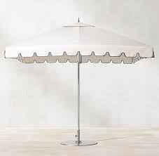 Modular outdoor 10′ round patio umbrella by rst brands. Best Patio Umbrellas And Stands In 2021