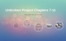 For the following two years, they go from a prison camp to another, until japan surrenders. Unbroken Project Chapters 7 11 By Kristina Sheppard