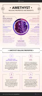 Amethyst Healing Properties And Benefits Amethyst Healing Properties Amethyst Healing Meditation Crystals