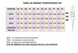 Pin By Denisia Monica Agavriloaei On Croitorie Periodic Table