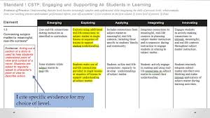 Using The Continuum Of Teaching Practice Ppt Download