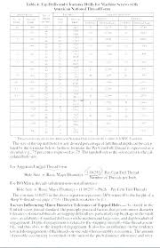 Metric Inch Drill Online Charts Collection