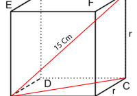 Check spelling or type a new query. Cara Mencari Rusuk Kubus Jika Diketahui Panjang Diagonal Ruang Belajar Matematika Online
