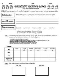 Scientific Method Gummy Bear Hands On Lab Scientific Method Science Method Elementary Science