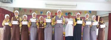 Hari sukan sekolah menengah raja perempuan ipoh. Sk Raja Perempuan Ipoh Home Facebook