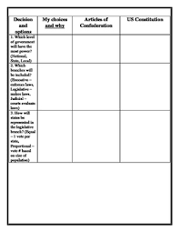 Read online books for free new release and bestseller Compare Constitutions Worksheets Teaching Resources Tpt