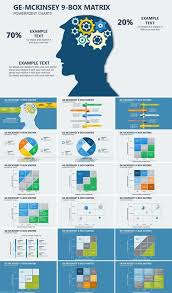 Ge Mckinsey Matrix Powerpoint Charts Templates Powerpoint