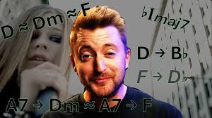 What Charles Cornell missed about Sk8er Boi