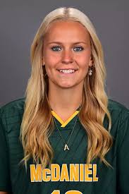 2025 Women's Soccer Roster