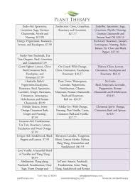 Plant Therapy Eos Comparison Chart To Dt And Yl But Much