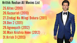 Opening day [ inr cr. 14 Best Movies Of Hrithik Roshan You Have To Watch Once In Life