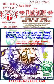 Togel Online Pakong 888 Fajar Pakong 888 Sgp48 Sgp49 Hkpools