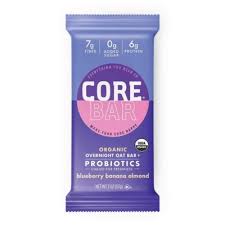 Consuming certain things creates more waste that your. Are Refrigerated Protein Bars As Healthy As They Appear Shaped By Charlotte