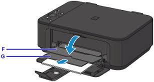 Overall, it works as advertised and provides me with 3 devices in one small cons: Canon Pixma Manuals Mg3600 Series Loading Plain Paper Photo Paper